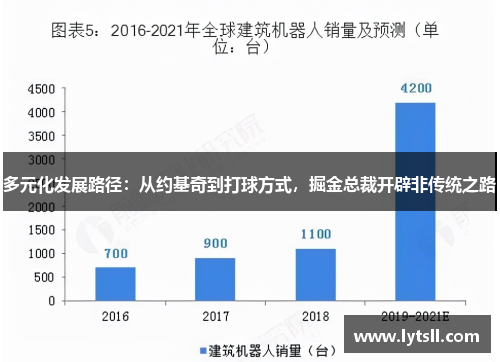 多元化发展路径：从约基奇到打球方式，掘金总裁开辟非传统之路